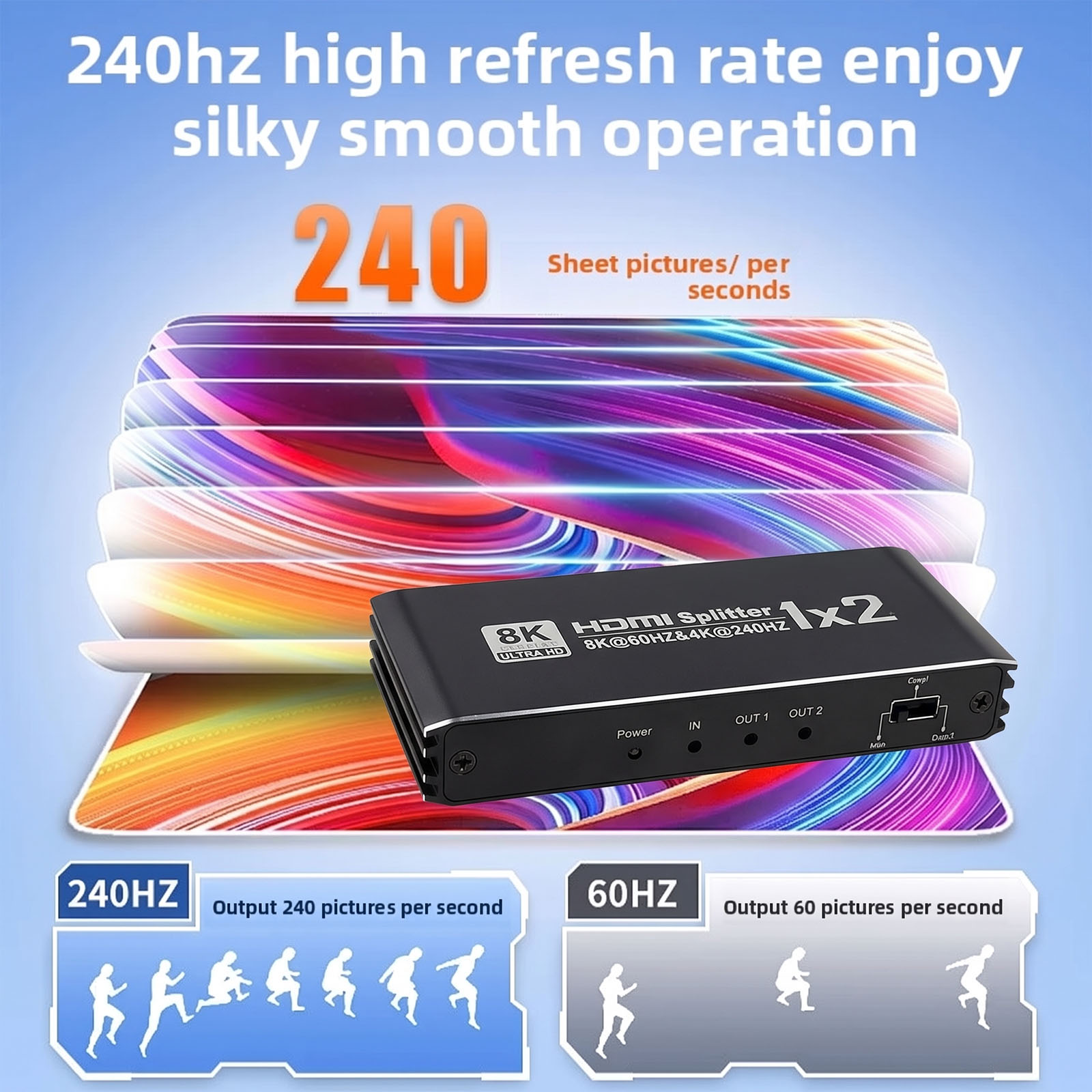 Rozdzielacz HDMI, 1 wejście, 2 – Gaming Console In recenzja i cena